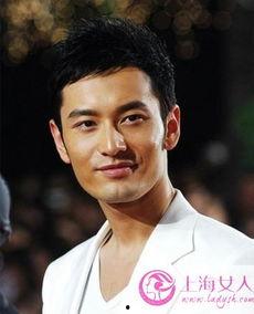 娱乐圈吃瓜黄晓明是谁